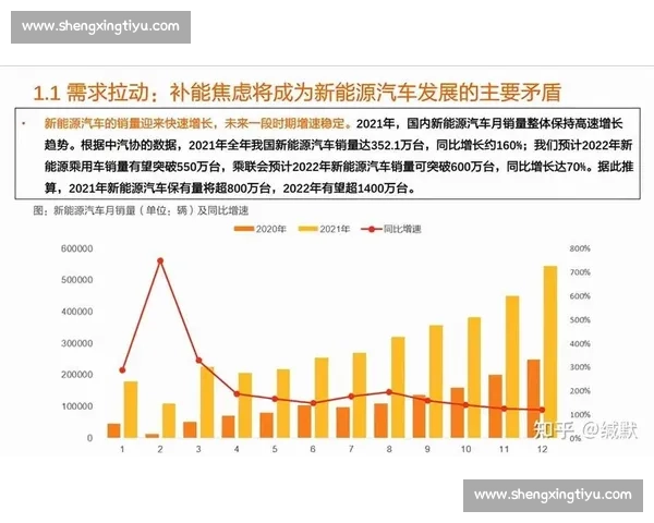 胜VS驱动的竞争格局重塑与未来增长新路径探索发展趋势与战略选择研究